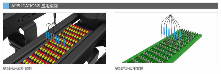 多組光纖